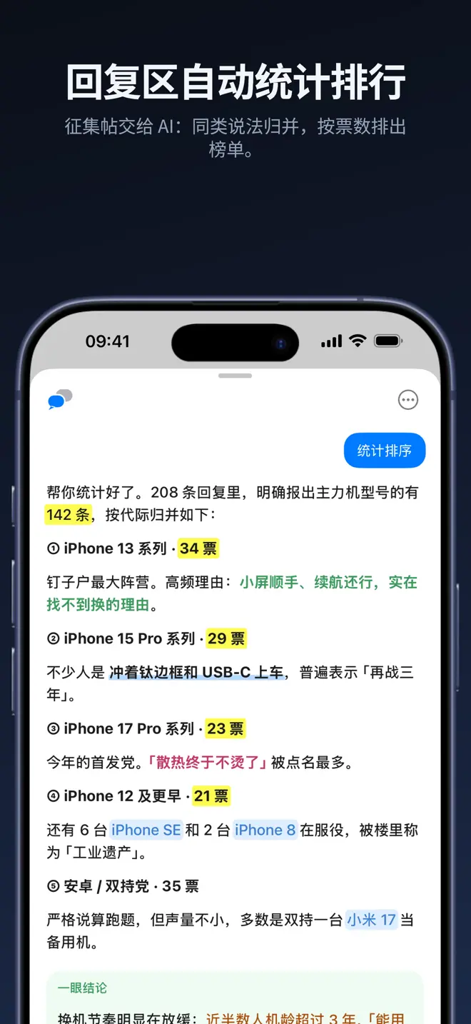 VVAE AI ranked tally of replies